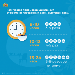 Информация о питании в детском саду